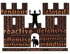 系统安全终极指南:从漏洞检测到纵深防御,构建坚不可摧的数字堡垒 第3张 系统安全终极指南:从漏洞检测到纵深防御,构建坚不可摧的数字堡垒 第3张